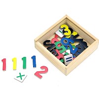 Magnetische Zahlen